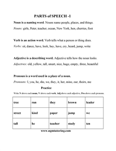 Picture of Parts of Speech: Noun, Verb, Adjective, Pronoun