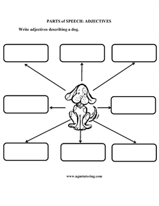 Picture of Parts of Speech: Adjective