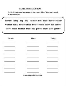 Picture of Parts of Speech: Nouns