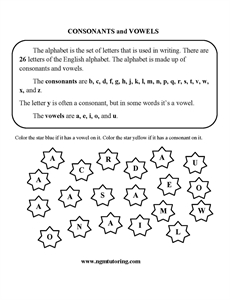 Picture of Consonants and Vowels