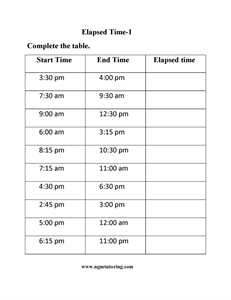 Picture of Elapsed Time