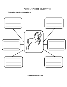 Picture of Parts of Speech: Adjectives