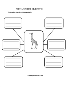 Picture of Parts of Speech: Adjectives