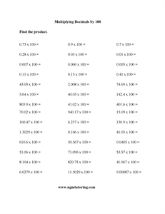 Picture of Multiplying Decimals by 100