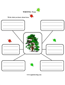 Picture of Writing: Trees