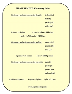Picture of MEASUREMENT: Customary Units