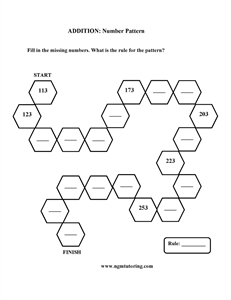 Picture of Addition: Number Patterns