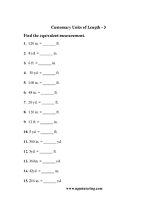 Picture of Customary Units of Length 