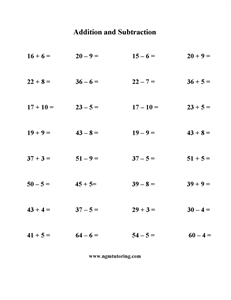 Picture of Addition and Subtraction