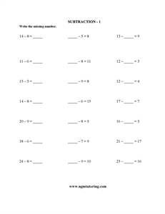 Picture of Subtraction