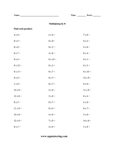 Picture of Multiplying by 8