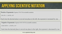 Picture of Scientific Notation